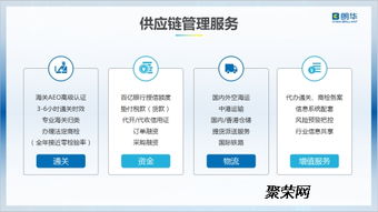 朗华供应链管理服务 赋能企业，链接全球